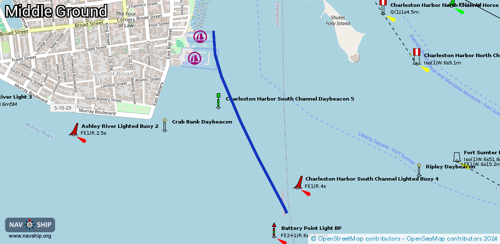 Route Middle Ground