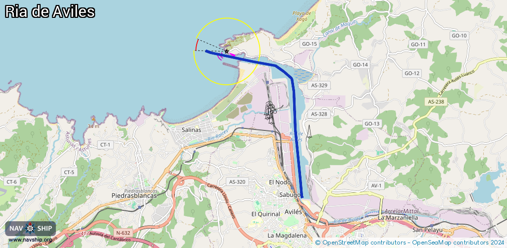 Route Ria de Aviles