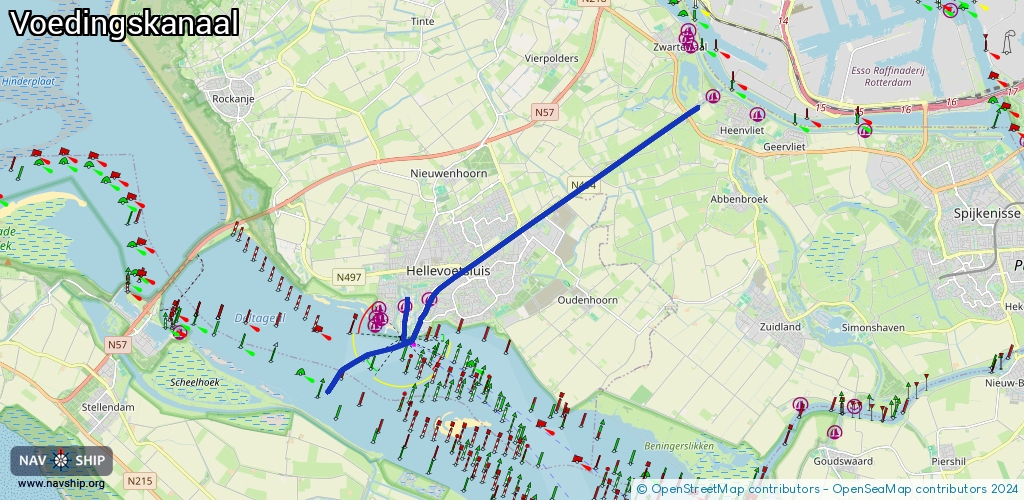 Route Voedingskanaal